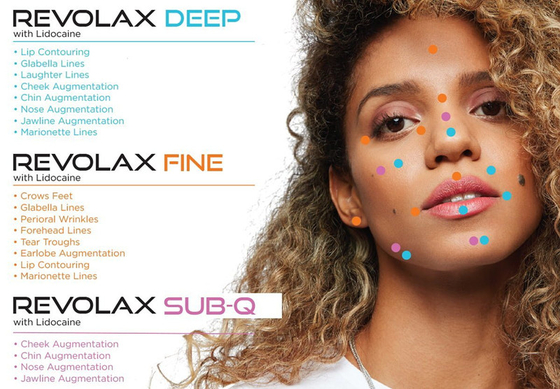 Kore Revolax Fine Deep Sub-Q Hyaluronik Asit Dermal Dolgu CE