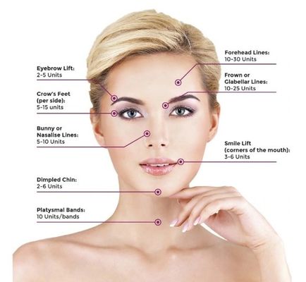100iu Clostridium Botulinum Toksin Tip A Cilt Kırışıklıklarını Azaltır
