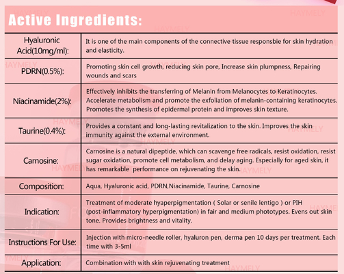 5x3ML PDRN Cilt Güçlendirici Kırışıklık Karşıtı Mezoterapi Çözümü