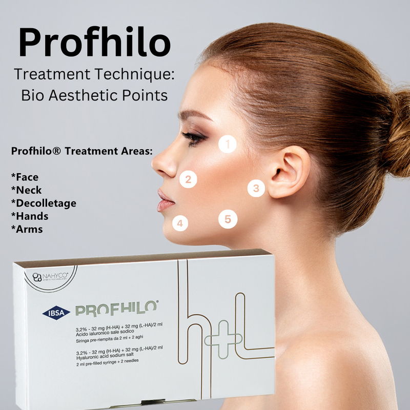 Profhilo Enjeksiyon 2ml çapraz bağlantılı hiyaluronik asit dolgu Profhilo BAP Tekniği kırışıklıkları azaltmak için